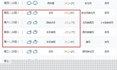 南陵未来15天天气预报_南陵未来15天天气预报15天