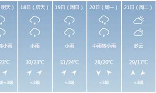 屏南天气预报15天_屏南天气预报15天准确率