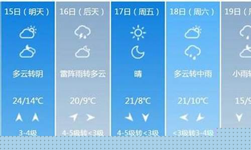 山东临沂天气预报15天查询结果_山东临沂天气预报15天查询结果表图片