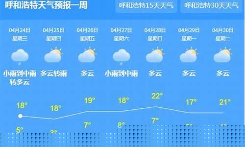 呼和浩特天气15天_呼和浩特天气15天预报