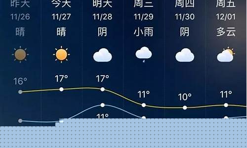 天气几点下雨_今日天气几点下雨