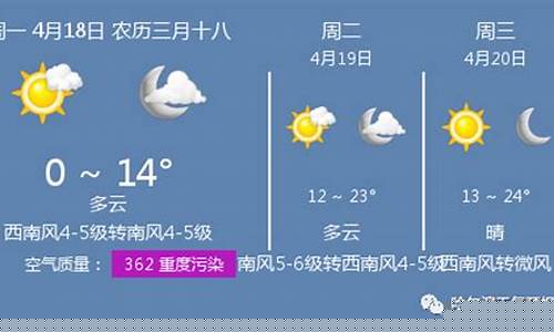 哈尔滨天气预报情况_今天哈尔滨天气预报情况