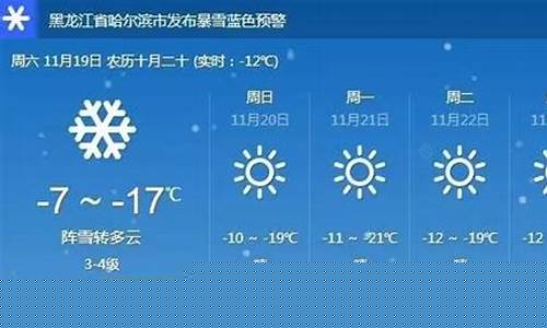 哈尔滨呼兰区天气预报_哈尔滨呼兰区天气预报30天