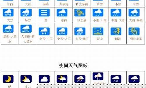 各种气象标志_各种气象标志图解