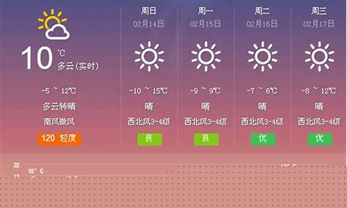 古交天气预报