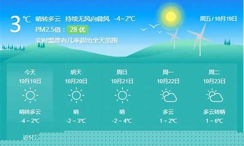今天夜间到明天平泉天气_今天夜间到明天平泉天气预报