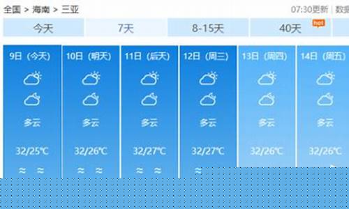 三亚未来40天天气趋势_三亚未来40天天气趋势图