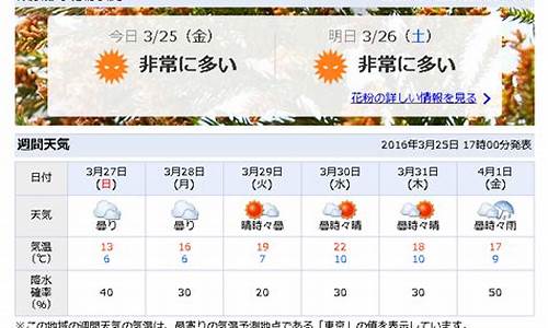 东京气温天气预报15天_东京气温天气预报15天 穿衣