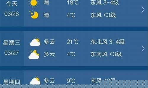 鞍山天气预报15天查询_鞍山天气预报15天查询最新消息及行程
